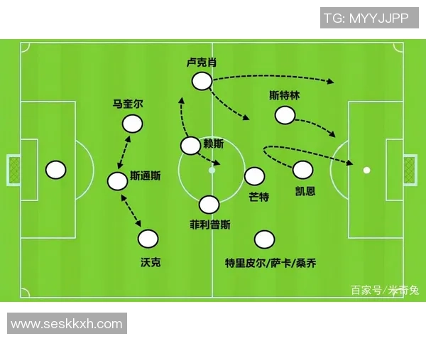 深入分析成都足球队的比赛经验与战术策略探讨